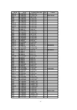 Предварительный просмотр 61 страницы Panasonic PT-52DL52 Service Manual