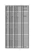 Предварительный просмотр 62 страницы Panasonic PT-52DL52 Service Manual