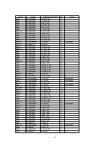 Предварительный просмотр 63 страницы Panasonic PT-52DL52 Service Manual