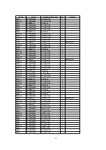 Предварительный просмотр 64 страницы Panasonic PT-52DL52 Service Manual