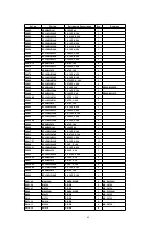 Предварительный просмотр 65 страницы Panasonic PT-52DL52 Service Manual