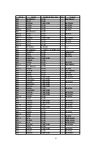 Предварительный просмотр 66 страницы Panasonic PT-52DL52 Service Manual