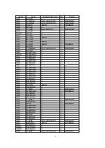 Предварительный просмотр 70 страницы Panasonic PT-52DL52 Service Manual