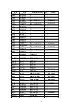 Предварительный просмотр 72 страницы Panasonic PT-52DL52 Service Manual