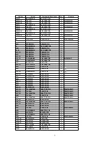 Предварительный просмотр 73 страницы Panasonic PT-52DL52 Service Manual