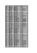 Предварительный просмотр 74 страницы Panasonic PT-52DL52 Service Manual