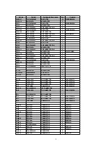 Предварительный просмотр 75 страницы Panasonic PT-52DL52 Service Manual