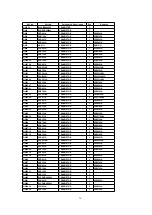 Предварительный просмотр 76 страницы Panasonic PT-52DL52 Service Manual