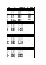 Предварительный просмотр 77 страницы Panasonic PT-52DL52 Service Manual