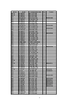 Предварительный просмотр 78 страницы Panasonic PT-52DL52 Service Manual