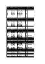 Предварительный просмотр 79 страницы Panasonic PT-52DL52 Service Manual