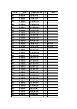 Предварительный просмотр 81 страницы Panasonic PT-52DL52 Service Manual