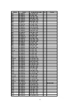 Предварительный просмотр 82 страницы Panasonic PT-52DL52 Service Manual