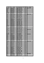 Предварительный просмотр 83 страницы Panasonic PT-52DL52 Service Manual