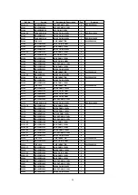 Предварительный просмотр 84 страницы Panasonic PT-52DL52 Service Manual