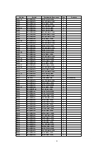 Предварительный просмотр 85 страницы Panasonic PT-52DL52 Service Manual