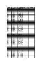 Предварительный просмотр 86 страницы Panasonic PT-52DL52 Service Manual