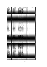 Предварительный просмотр 87 страницы Panasonic PT-52DL52 Service Manual