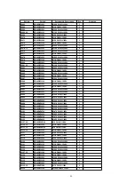 Предварительный просмотр 89 страницы Panasonic PT-52DL52 Service Manual