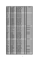 Предварительный просмотр 90 страницы Panasonic PT-52DL52 Service Manual