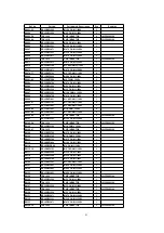 Предварительный просмотр 91 страницы Panasonic PT-52DL52 Service Manual