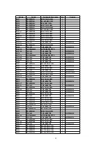 Предварительный просмотр 92 страницы Panasonic PT-52DL52 Service Manual