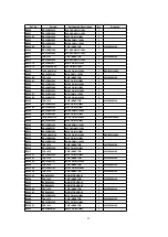 Предварительный просмотр 93 страницы Panasonic PT-52DL52 Service Manual