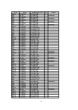 Предварительный просмотр 94 страницы Panasonic PT-52DL52 Service Manual