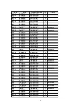 Предварительный просмотр 95 страницы Panasonic PT-52DL52 Service Manual