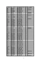 Предварительный просмотр 96 страницы Panasonic PT-52DL52 Service Manual