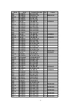 Предварительный просмотр 97 страницы Panasonic PT-52DL52 Service Manual