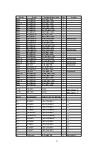 Предварительный просмотр 98 страницы Panasonic PT-52DL52 Service Manual