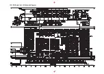 Предварительный просмотр 143 страницы Panasonic PT-52DL52 Service Manual