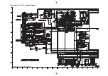 Предварительный просмотр 147 страницы Panasonic PT-52DL52 Service Manual