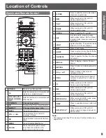 Preview for 9 page of Panasonic PT-52LCX35-B Operating Operating Instructions Manual