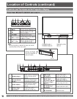 Preview for 10 page of Panasonic PT-52LCX35-B Operating Operating Instructions Manual