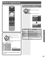 Preview for 39 page of Panasonic PT-52LCX35-B Operating Operating Instructions Manual