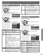 Preview for 41 page of Panasonic PT-52LCX35-B Operating Operating Instructions Manual