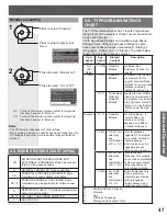 Preview for 47 page of Panasonic PT-52LCX35-B Operating Operating Instructions Manual