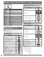 Preview for 62 page of Panasonic PT-52LCX35-B Operating Operating Instructions Manual