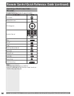 Preview for 64 page of Panasonic PT-52LCX35-B Operating Operating Instructions Manual