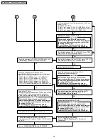 Предварительный просмотр 36 страницы Panasonic PT-52LCX66-K Service Manual