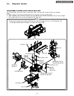 Предварительный просмотр 73 страницы Panasonic PT-52LCX66-K Service Manual