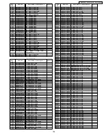 Предварительный просмотр 199 страницы Panasonic PT-52LCX66-K Service Manual