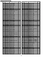 Предварительный просмотр 200 страницы Panasonic PT-52LCX66-K Service Manual