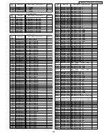 Предварительный просмотр 203 страницы Panasonic PT-52LCX66-K Service Manual