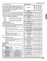 Preview for 5 page of Panasonic PT-53TWD63 Operating Instructions Manual