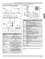 Preview for 7 page of Panasonic PT-53TWD63 Operating Instructions Manual