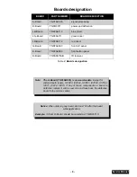 Preview for 9 page of Panasonic PT-53WX52CF Service Manual