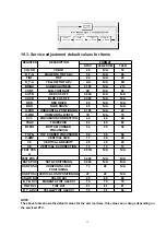 Preview for 176 page of Panasonic PT-53WX54UJ Service Manual